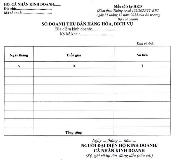 Hướng dẫn kế toán cho hộ kinh doanh, cá nhân kinh doanh- Ảnh 2.